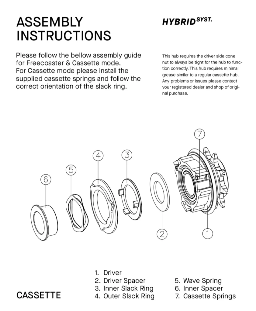 Bondi/Shift Freecoaster Rear Wheel - Image 7