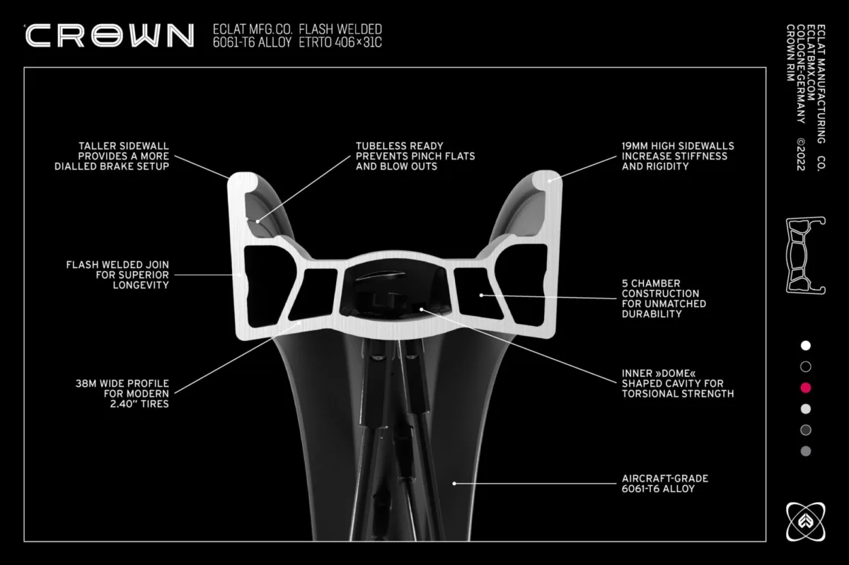 Crown Rim - Image 12