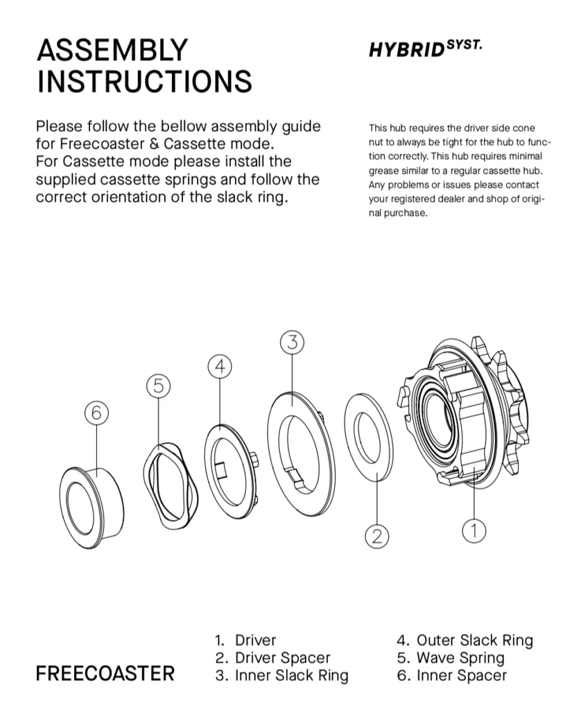 Trippin/Shift Freecoaster Rear Wheel - Image 7